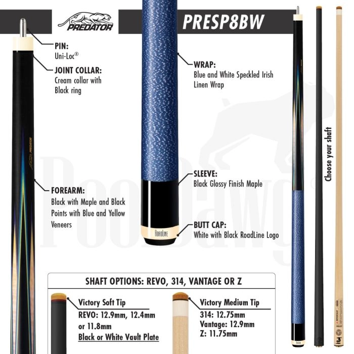 pdcs-presp8bw (1) PREDATOR BLACK AND BLUE 8-POINT SNEAKY PETE WITH WRAP - Image 2