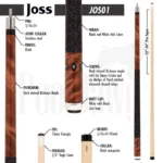 Joss JOS01 Pool Cue - Image 3