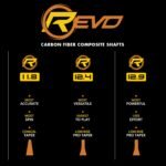 Predator Sport 2 Amp with REVO Carbon Fiber Shaft - Sport Wrap - Image 6