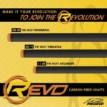Predator Sport 2 Amp with REVO Carbon Fiber Shaft - Sport Wrap - Image 7